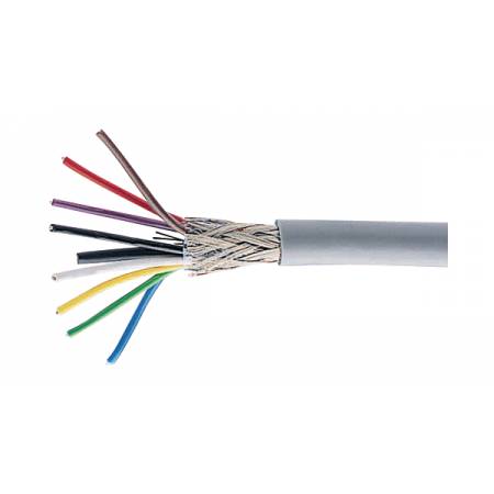 PVC Screened Cable